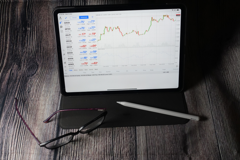 MetaTrader 4 – investovanie a obchodovanie s akciami nebolo nikdy tak jednoduché